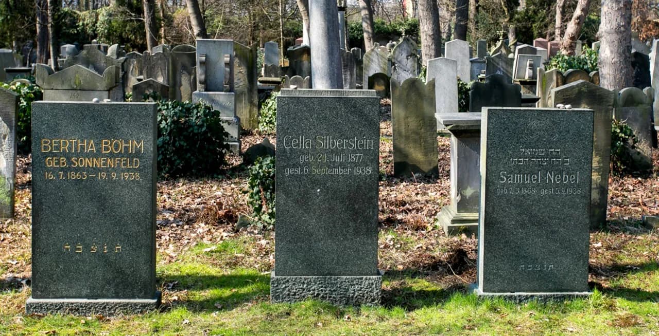 Muzeum sztuki cmentarnej we Wrocławiu: historia, eksponaty i zwiedzanie