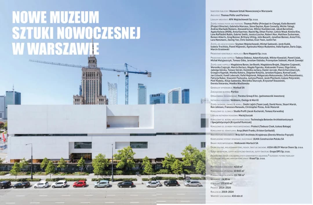 Nowe muzeum sztuki nowoczesnej w Warszawie - odkryj jego wyjątkowość