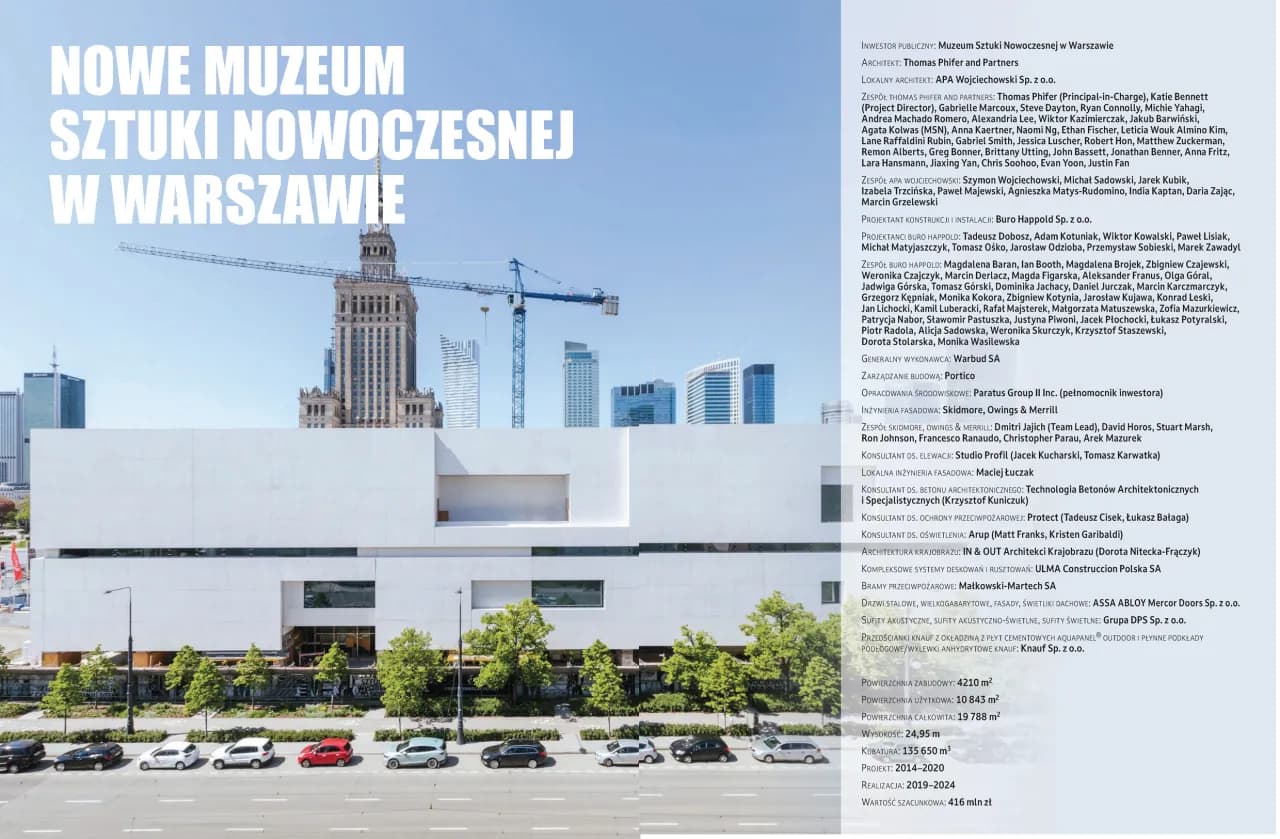 Nowe muzeum sztuki nowoczesnej w Warszawie - odkryj jego wyjątkowość