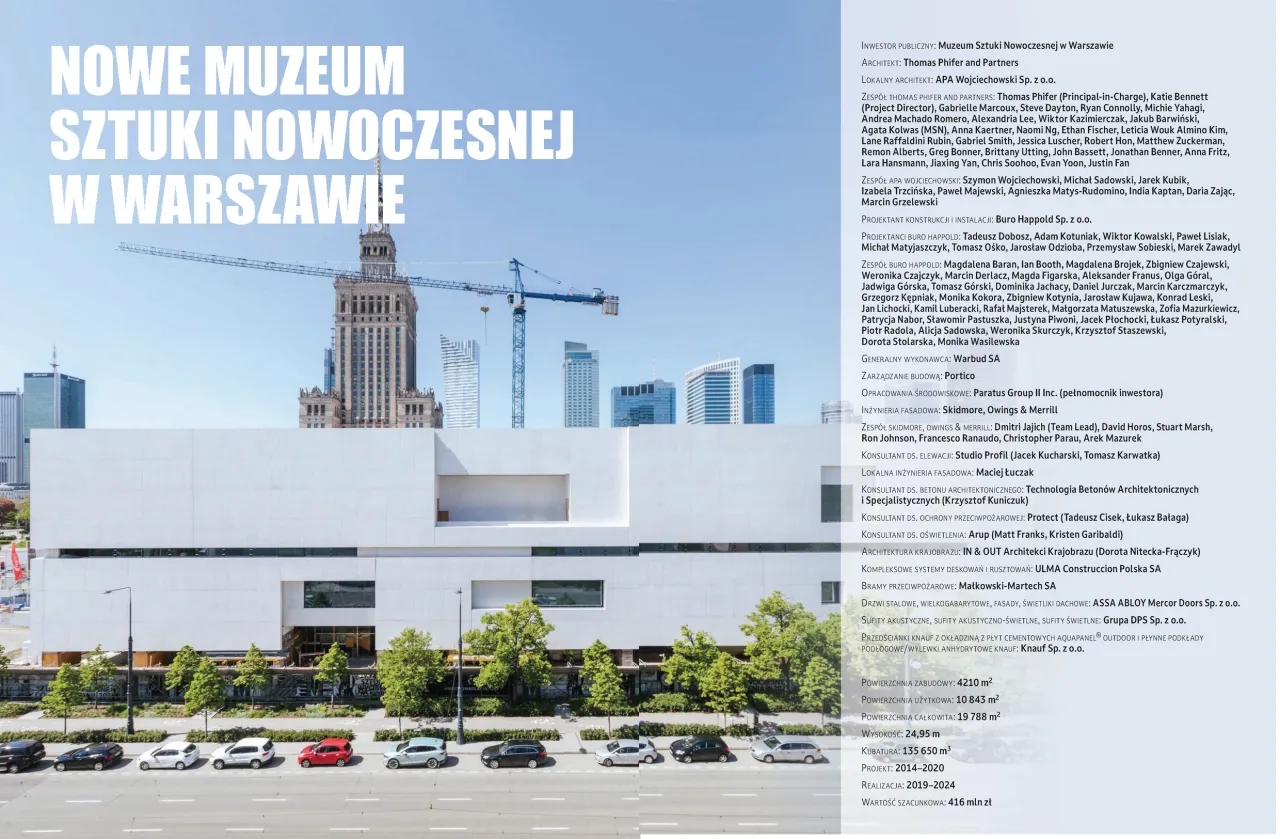 Nowe muzeum sztuki nowoczesnej w Warszawie - odkryj jego wyjątkowość